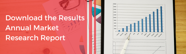 Results Annual Market Research Report Button
